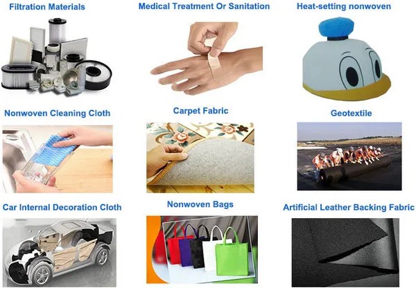 uses-of-non-woven-fabrics1 uses-of-non-woven-fabrics1